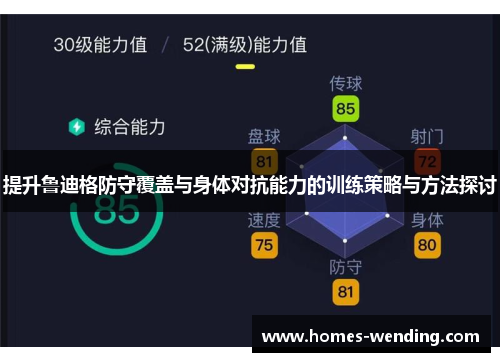 提升鲁迪格防守覆盖与身体对抗能力的训练策略与方法探讨