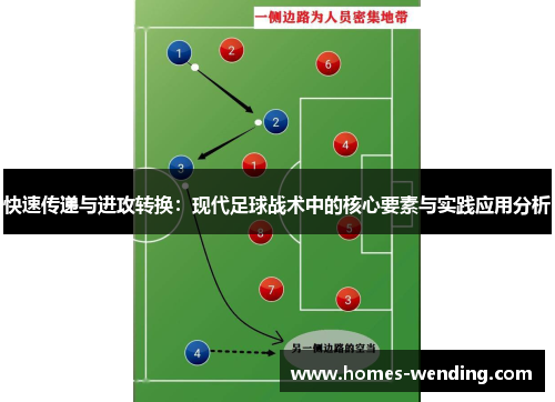 快速传递与进攻转换：现代足球战术中的核心要素与实践应用分析
