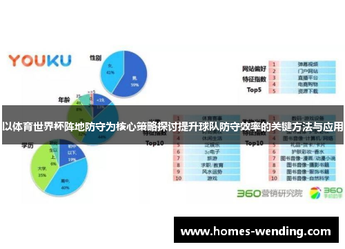 以体育世界杯阵地防守为核心策略探讨提升球队防守效率的关键方法与应用