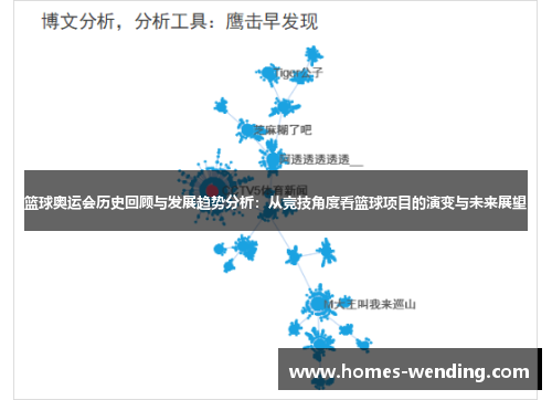 篮球奥运会历史回顾与发展趋势分析：从竞技角度看篮球项目的演变与未来展望