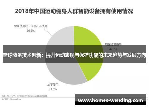 篮球装备技术创新：提升运动表现与保护功能的未来趋势与发展方向