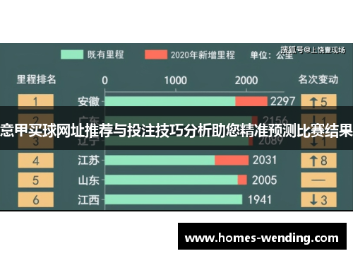 意甲买球网址推荐与投注技巧分析助您精准预测比赛结果