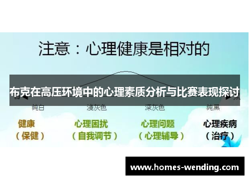 布克在高压环境中的心理素质分析与比赛表现探讨