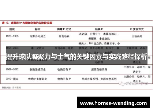 提升球队凝聚力与士气的关键因素与实践路径探析