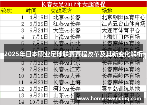 2025年日本职业足球联赛赛程改革及其新变化解析