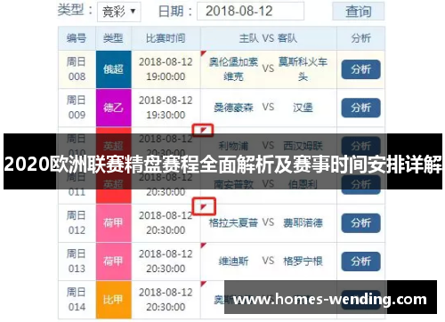 2020欧洲联赛精盘赛程全面解析及赛事时间安排详解