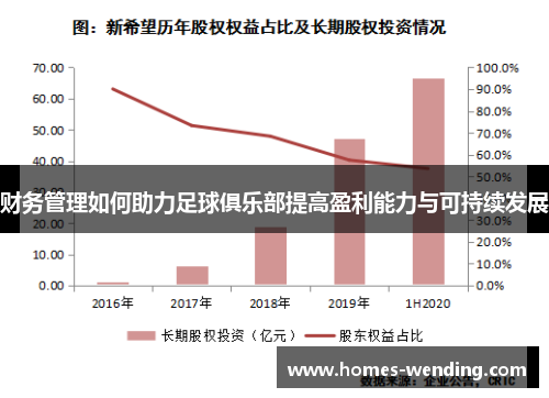 财务管理如何助力足球俱乐部提高盈利能力与可持续发展