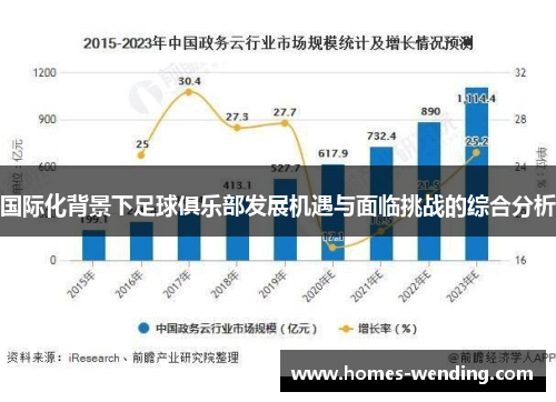 国际化背景下足球俱乐部发展机遇与面临挑战的综合分析