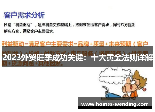 2023外贸旺季成功关键：十大黄金法则详解
