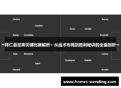 拜仁慕尼黑关键比赛解析：从战术布局到胜利秘诀的全面剖析