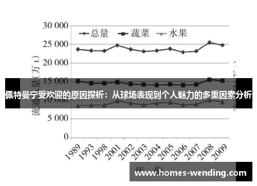 佩特曼宁受欢迎的原因探析：从球场表现到个人魅力的多重因素分析
