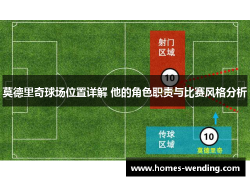莫德里奇球场位置详解 他的角色职责与比赛风格分析